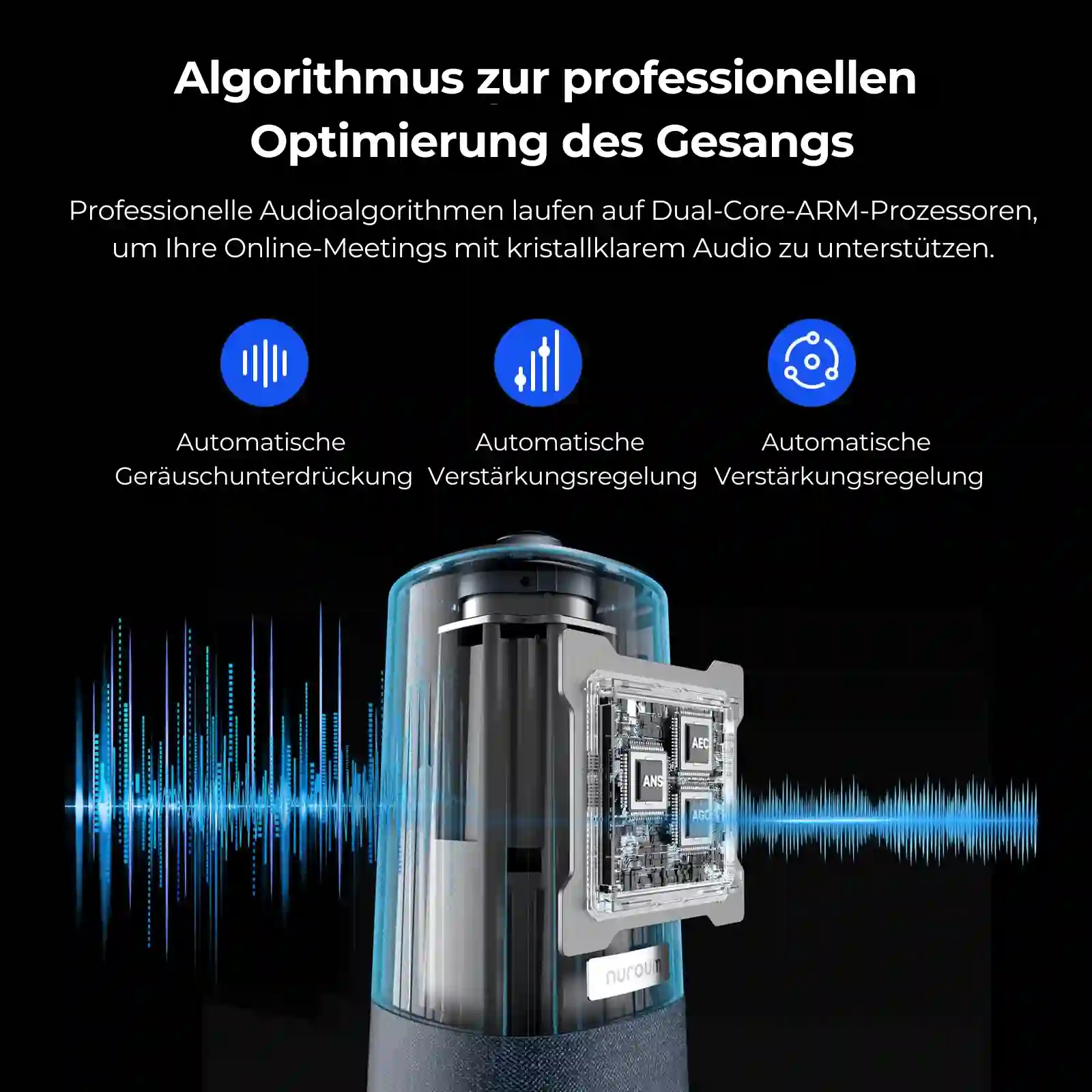 Nuroum 360 Pro All-in-One 360-Grad-Konferenzkamera für immersive und professionelle Audio-Videokonferenzen