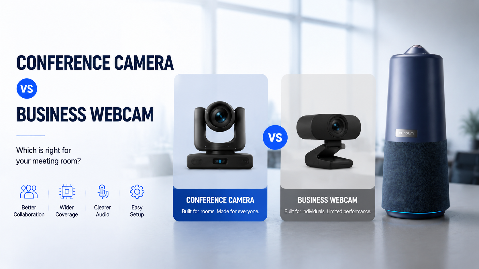 Conference Camera vs Business Webcam.webp