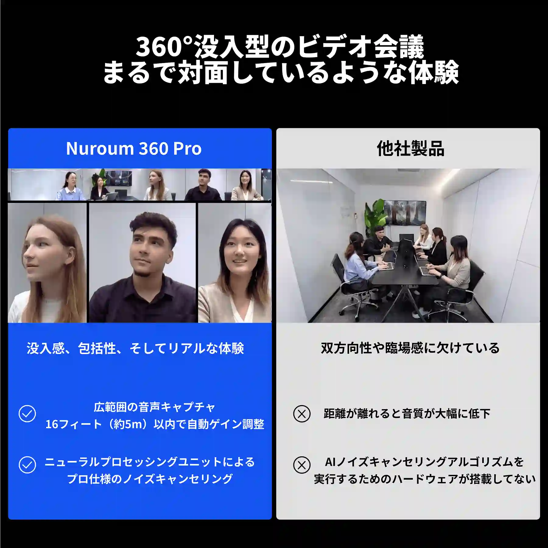 【360度オールインワンカメラ】オンラインミーティングに最適な没入感とプロ音質を提供