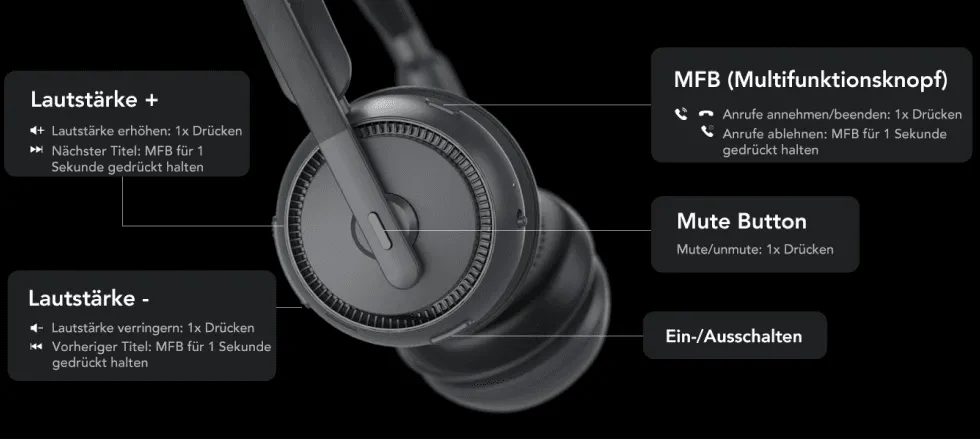 Nuroum HP31D Next-Gen Professional Headset