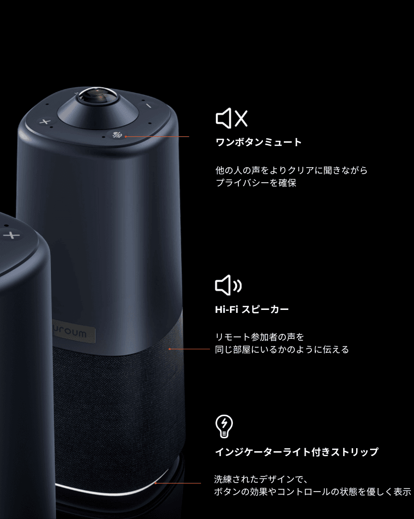 HD360度カメラビデオ会議webカメラ| Nuroum 360 Pro