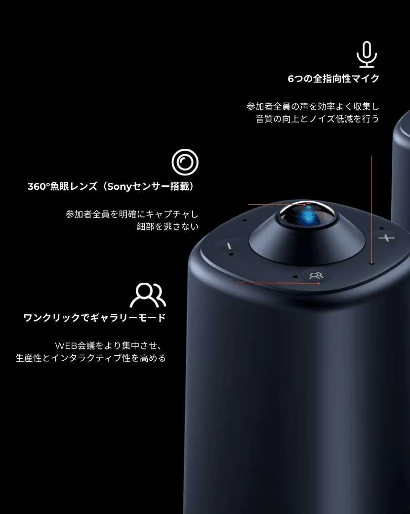 HD360度カメラビデオ会議webカメラ| Nuroum 360 Pro HD360度カメラビデオ会議webカメラ| Nuroum 360 Pro