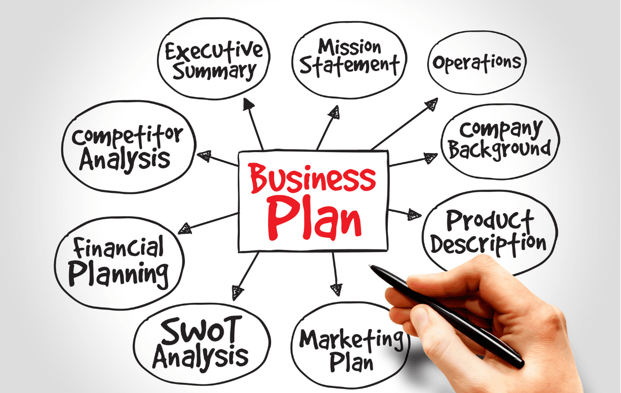 Mind Mapping Mastery Step by Step - NM Blog Cover Yixuan410