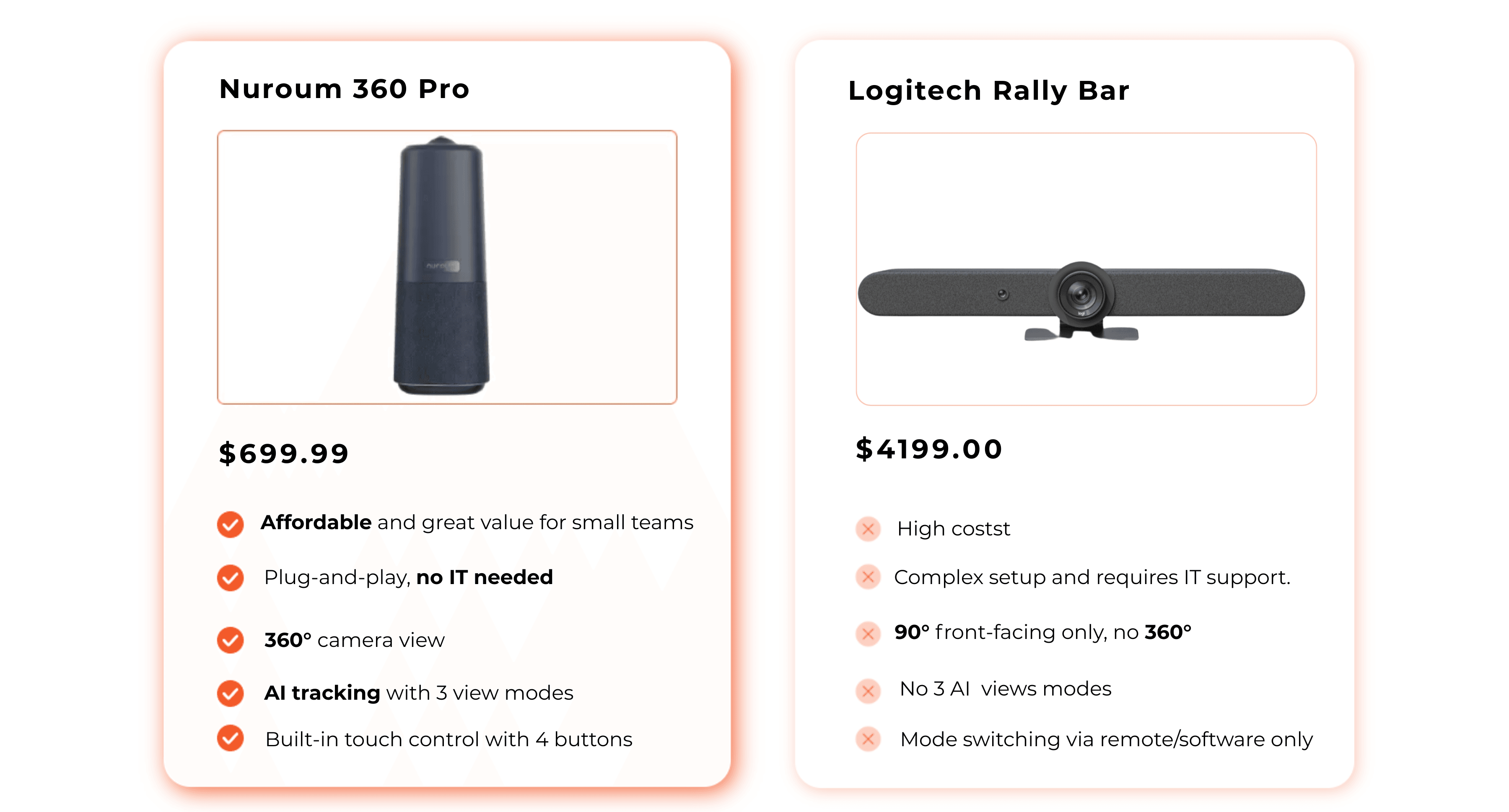 Nuroum 360 Pro vs Logitech Rally Bar.png