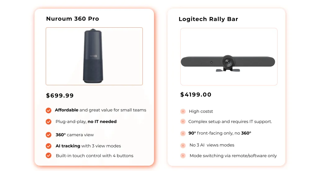360-pro-vs-logitech-rally-bar.png