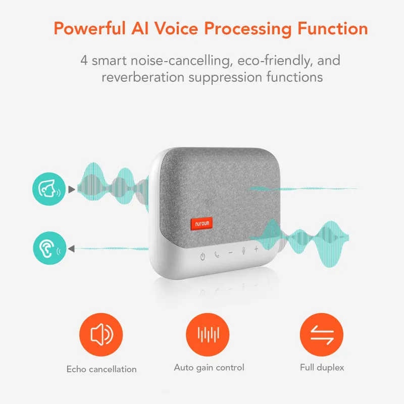 Nuroum A15 Bluetooth Speakerphone for Huddle Rooms