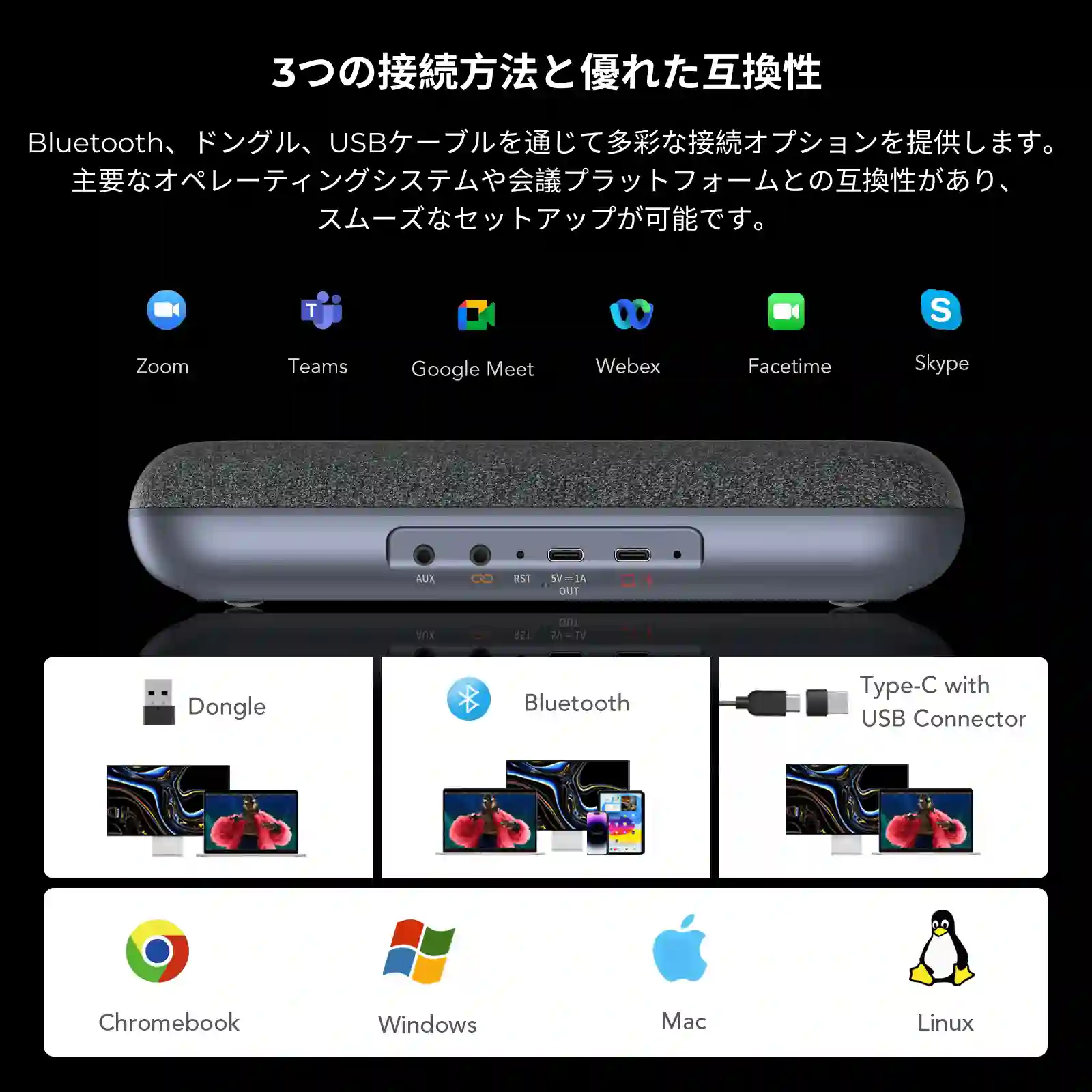 A35*2 デイジーチェーン対応会議キット|高音質な通話を実現するAudio Pro Bluetoothスピーカーフォン