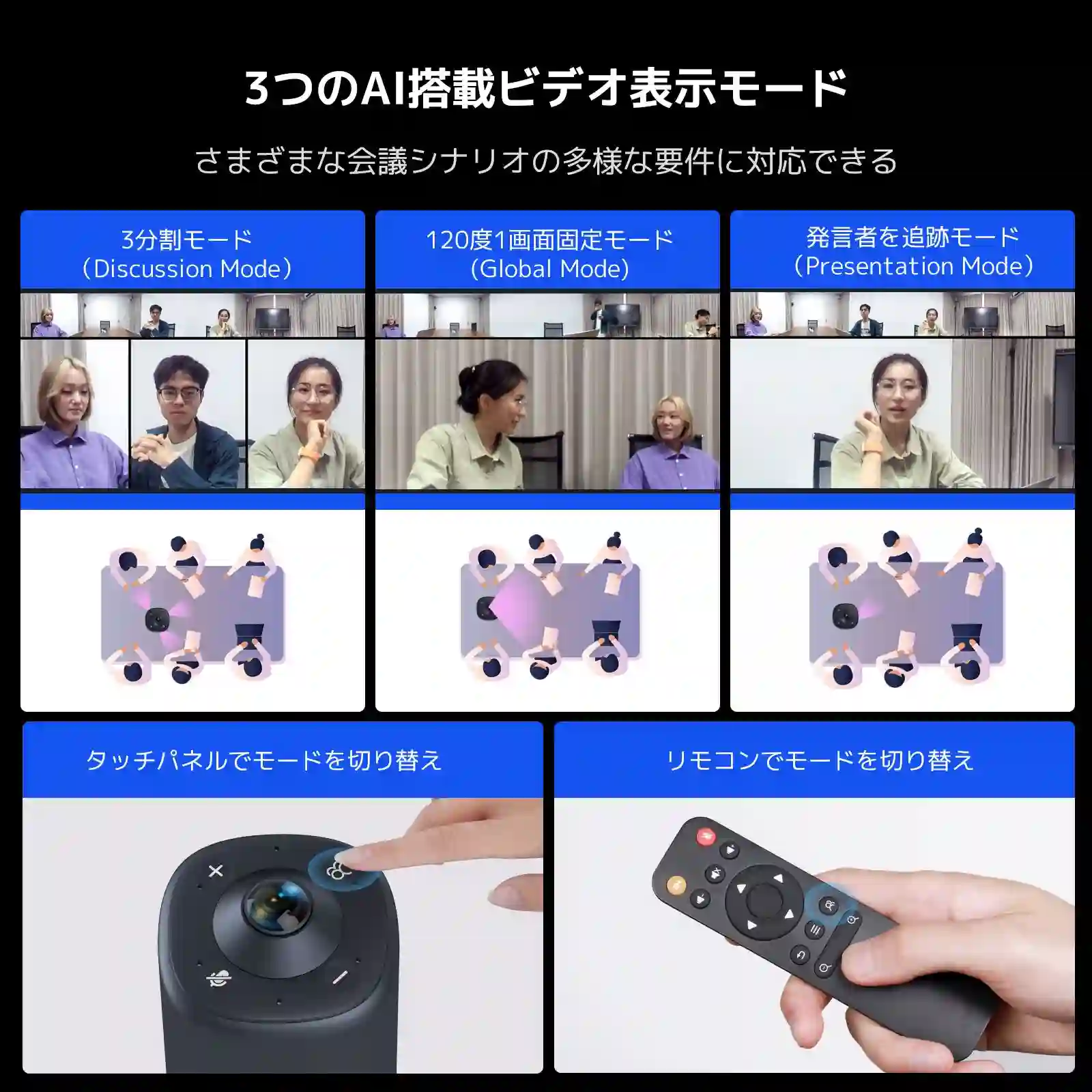 【360度WEBカメラ】オンラインミーティングに最適な没入感とプロ音質を提供