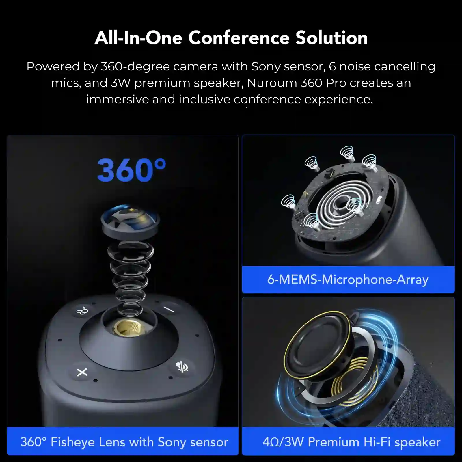 Nuroum 360 Pro All-in-one Conference Camera for Immersive and Pro Audio Group Video Chat