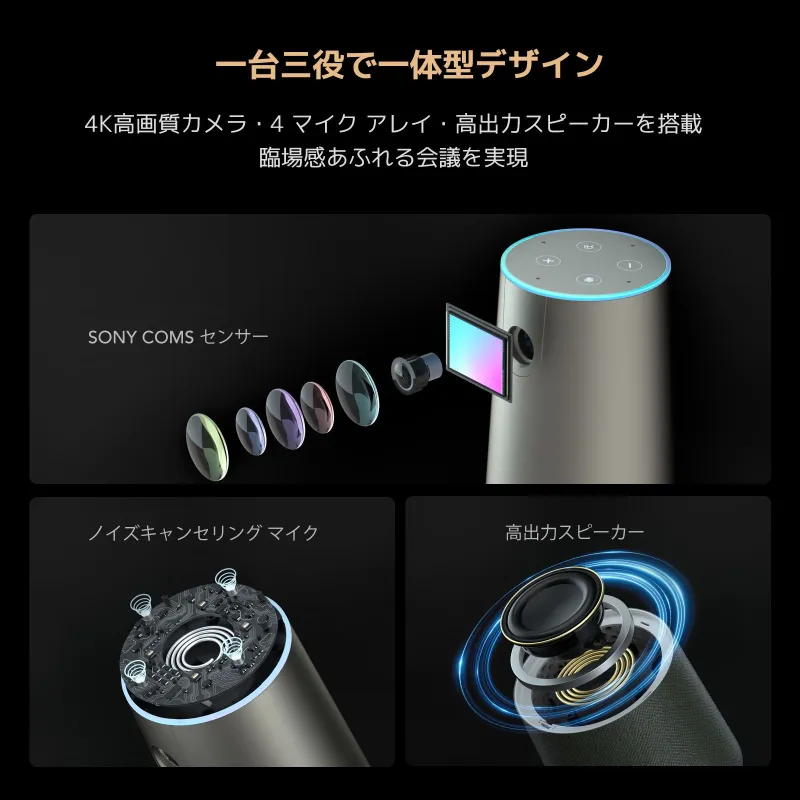 C46プロ向けグループ会議用オールインワン4K会議カメラ