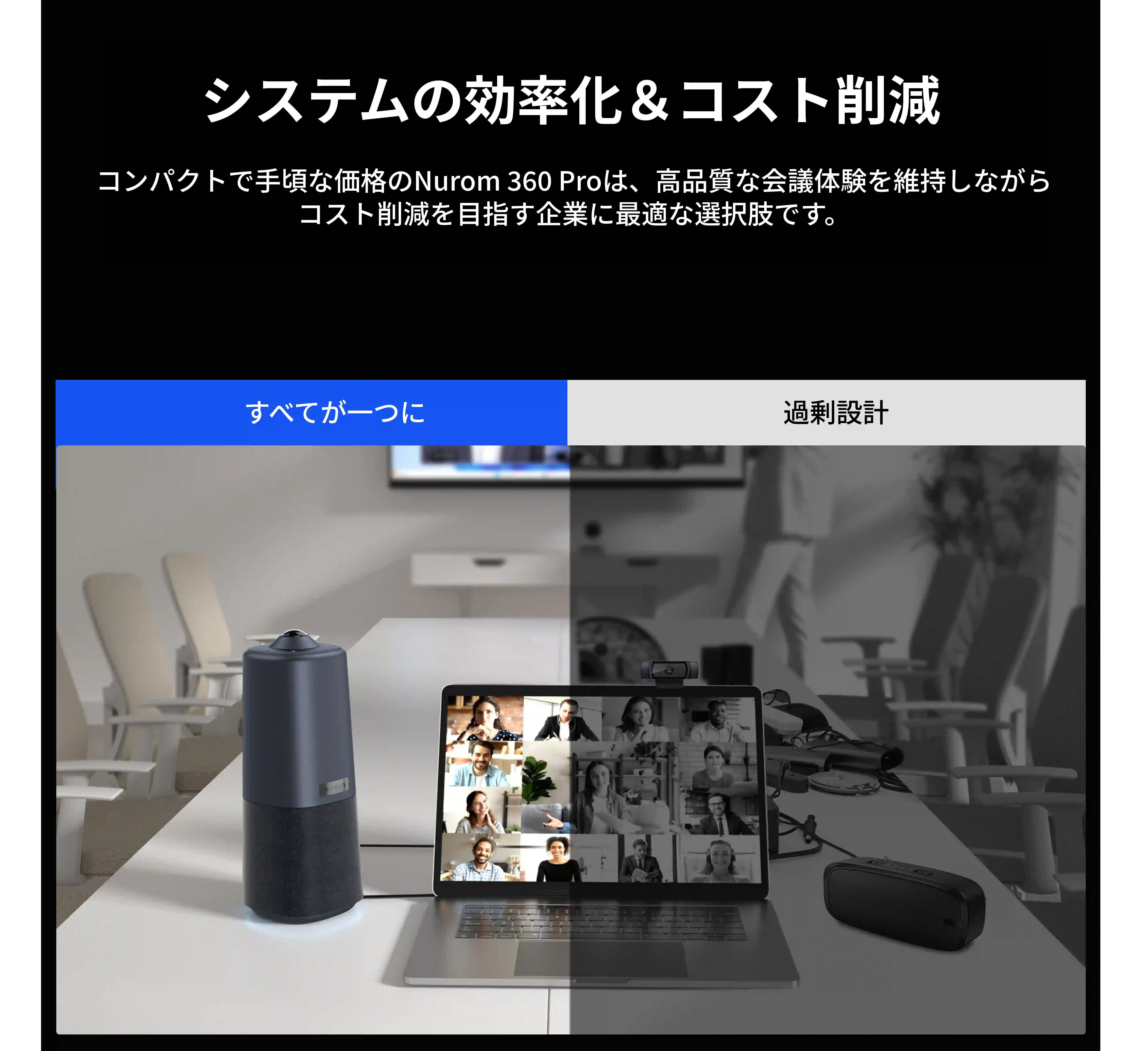 【360度WEBカメラ】オンラインミーティングに最適な没入感とプロ音質を提供