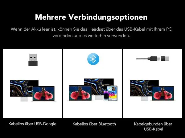 Mehrere Anschlussmöglichkeiten
