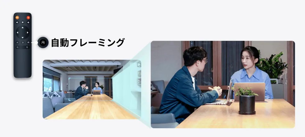 Nuroum C40 会議カメラ用リモコン