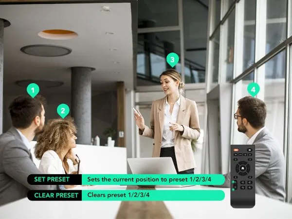Up to 4 Preset Positions