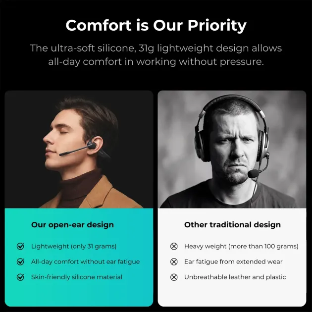 Nuroum Open Ear Pro 2 Business Headset with Mic - Shop Now!