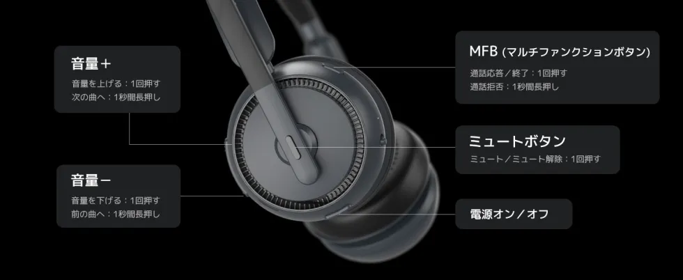 Nuroum HP31D Next-Gen Professional Headset