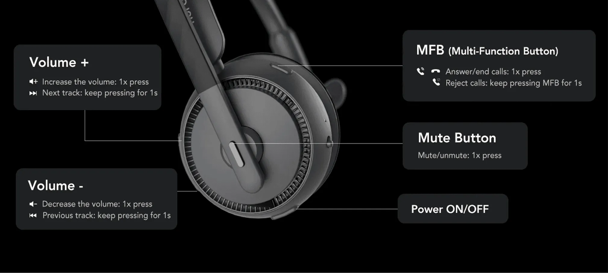 Nuroum HP31S Next-Gen Professional Headset