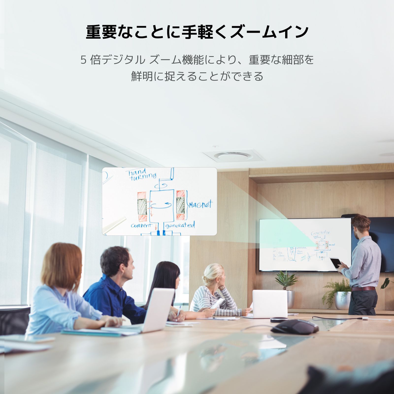 C40グループ会議用オールインワン2K会議カメラ