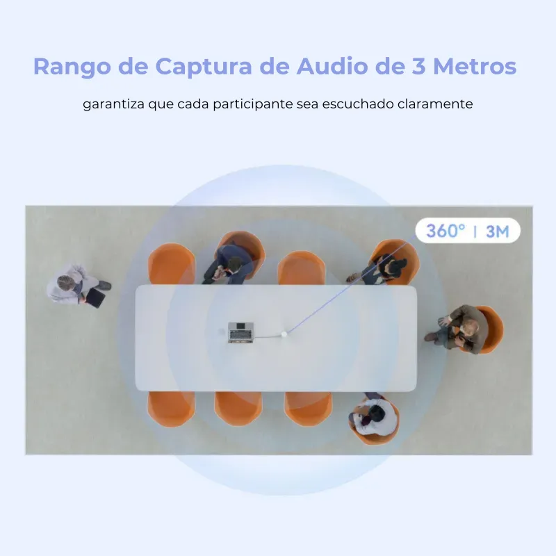 C10 1080P cámara de Conferencias Todo en Uno para Espacios Personales (＜20㎡)
