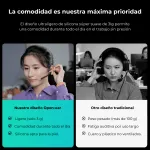 comfortable auriculares