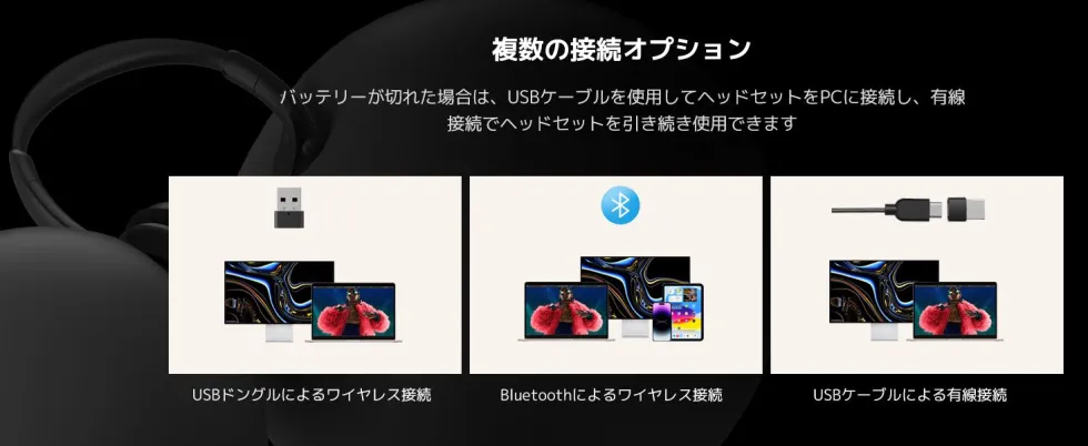 Nuroum HP31D ノイズリダクションヘッドセット