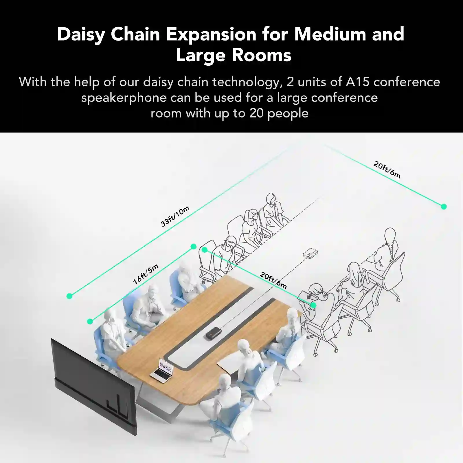 A15*2 Daisy Chain Plus Meeting Kit | Audio Pro Bluetooth Speakerphone for Crystal-Clear Communication