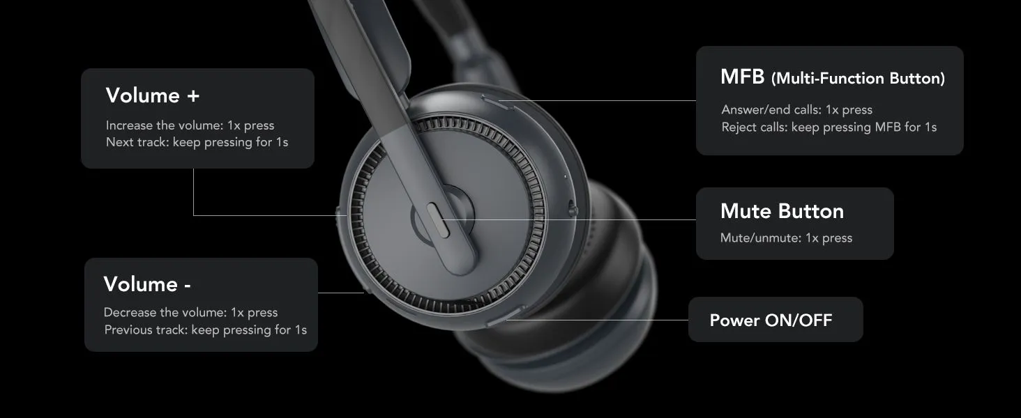 Nearity EP320 Next-Gen Professional Headset
