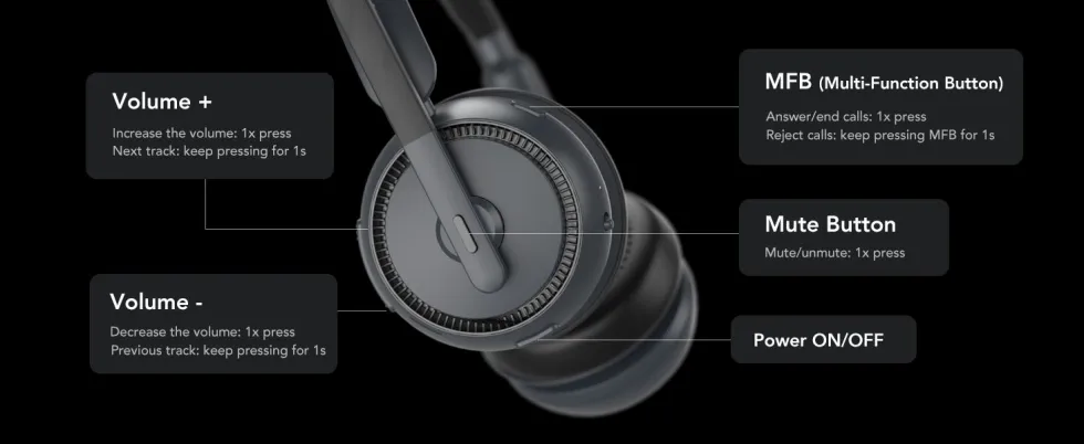 Nuroum HP31D Next-Gen Professional Headset