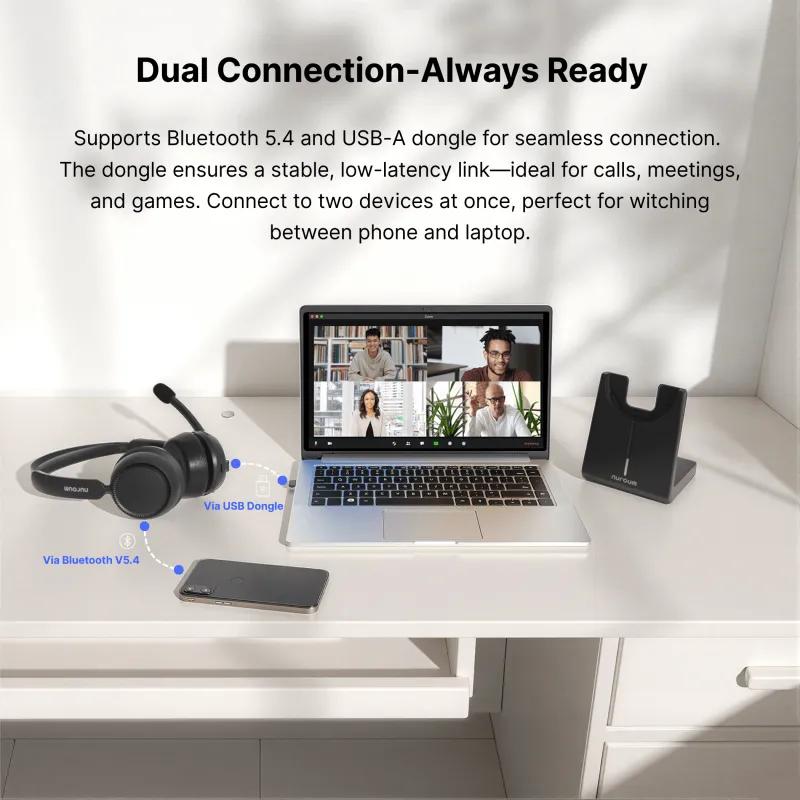 HP31D Professional Noise Cancel Wireless Headset for Maximum Comfort, USB Dongle, Charge Station