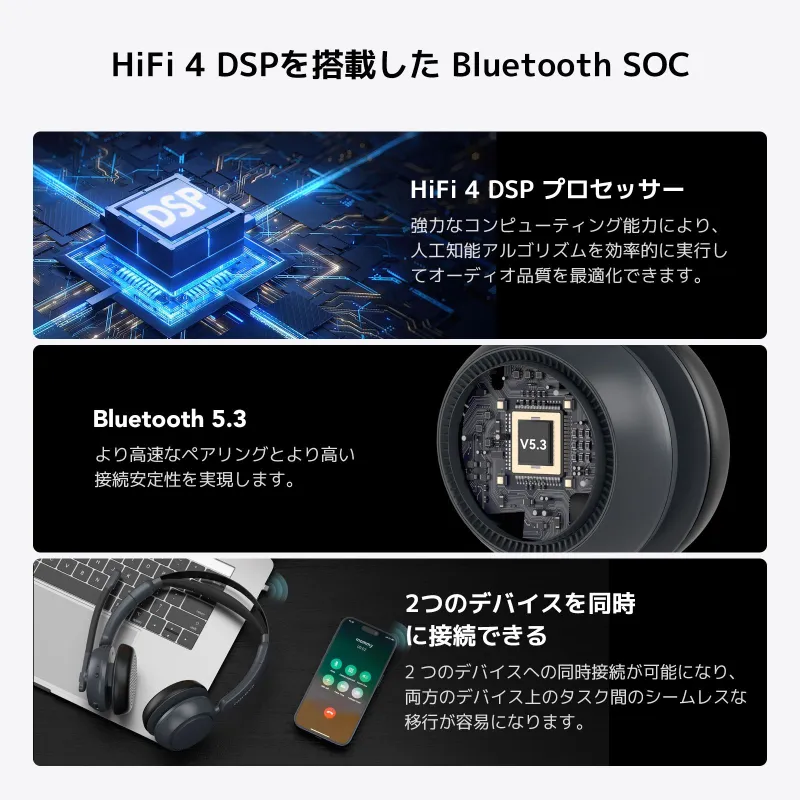 HP31DU快適Bluetoothヘッドセット・ノイズゼロ通話を実現