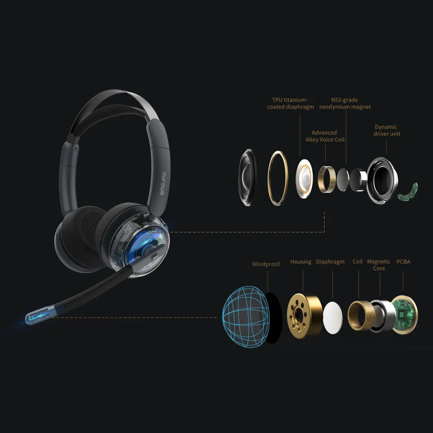 nurom HP31Dワイヤレス ヘッドセット Bluetooth HP31D Wireless Headset with AI ENC Noise Cancellation | USB
