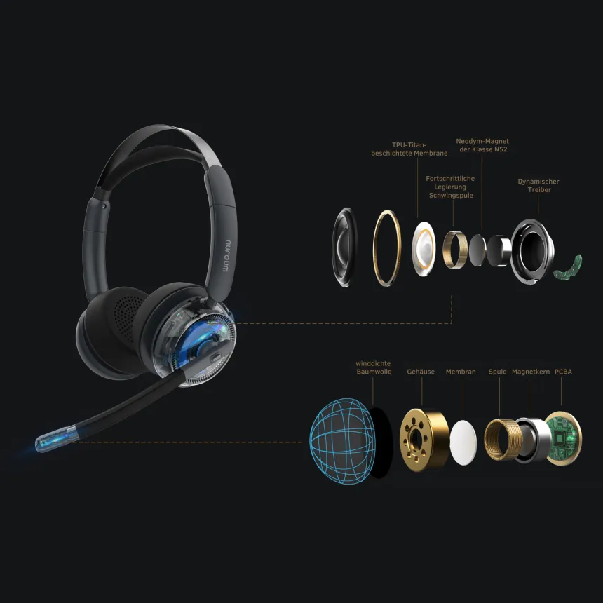 Nuroum HP31D ワイヤレスヘッドセット HP31D Professionelles kabelloses Headset mit Mikrofonen | Nuroum