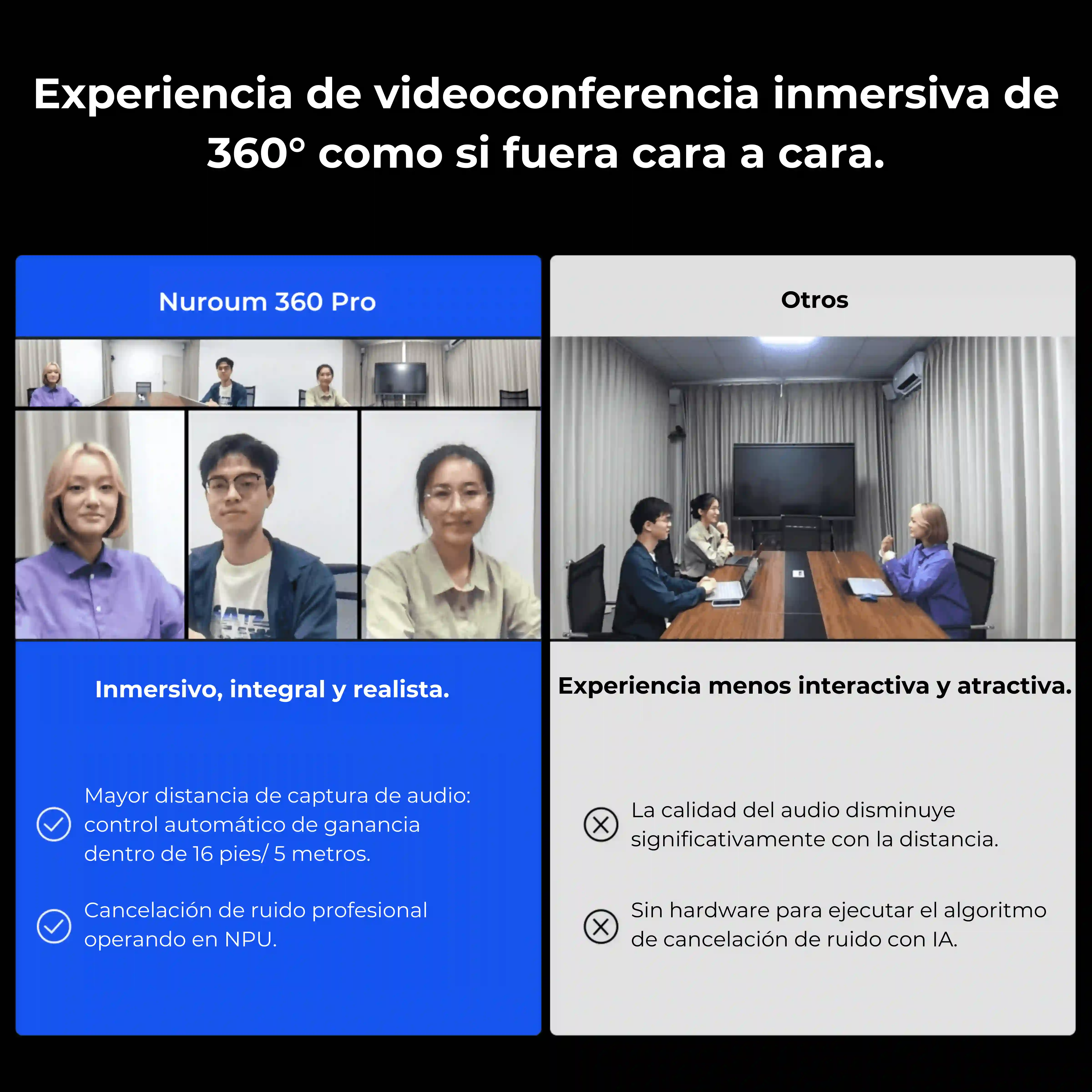 Nuroum 360 Pro Todo en uno Cámara de conferencia para chat de vídeo grupal con audio inmersivo y profesional