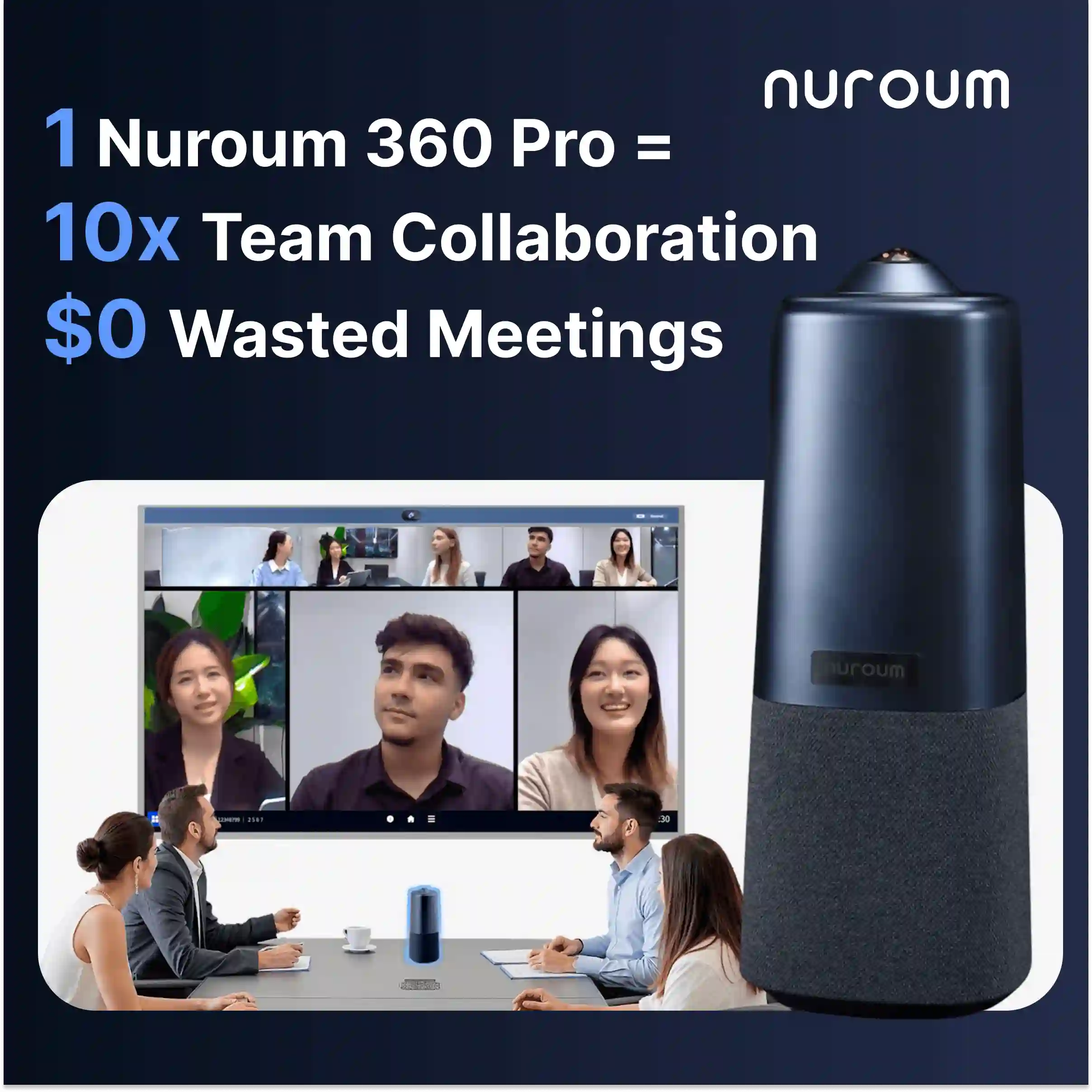 Nuroum 360 Pro All-in-one Conference Camera for Immersive and Pro-Audio Group Video Chat