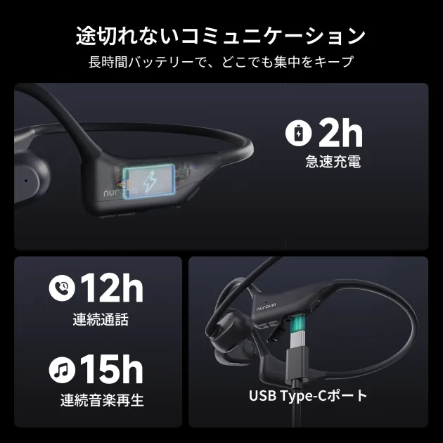 Nuroum Open Ear Pro 2 ビジネス用ヘッドセット（マイク付き）－ 今