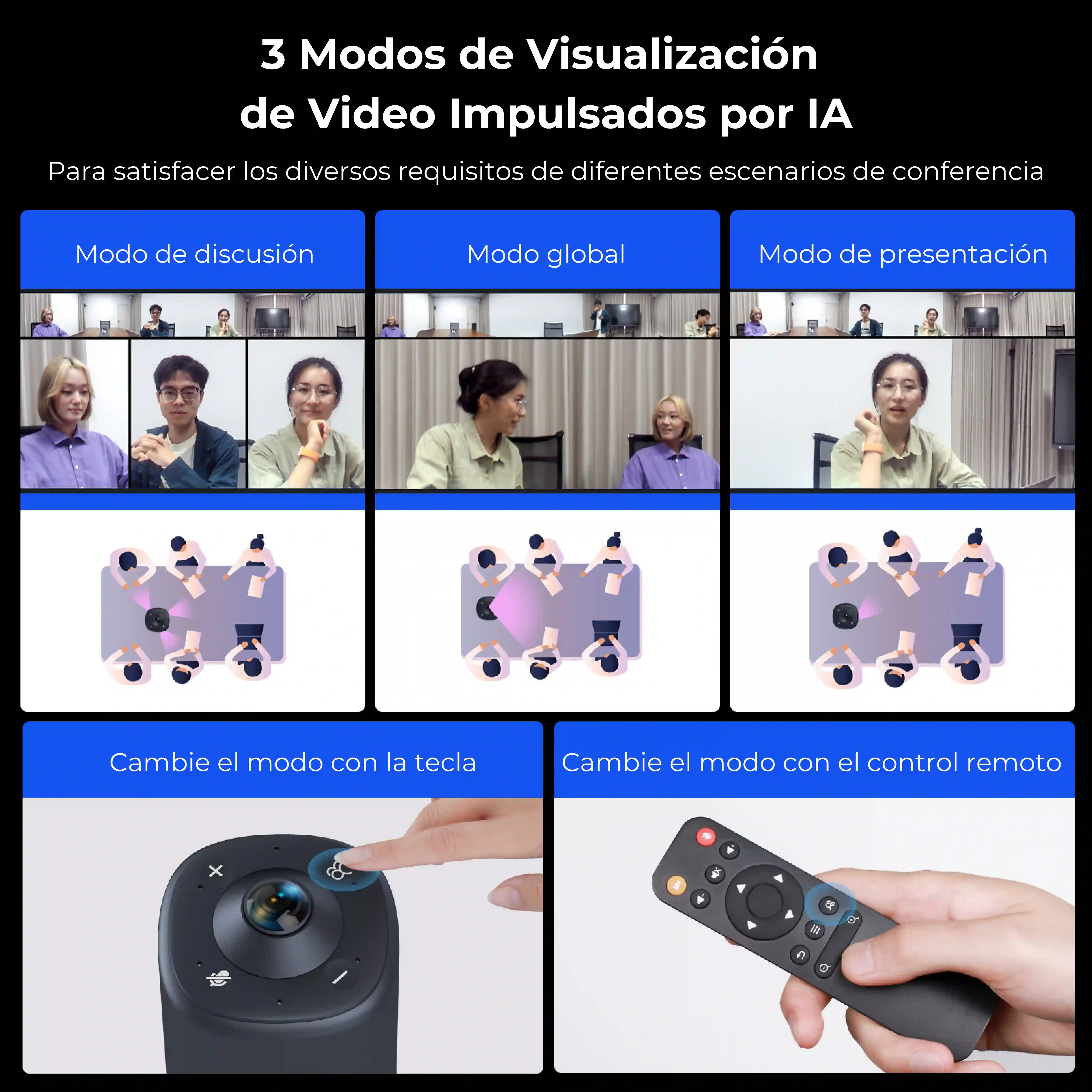 Nuroum 360 Pro Todo en uno Cámara de conferencia para chat de vídeo grupal con audio inmersivo y profesional