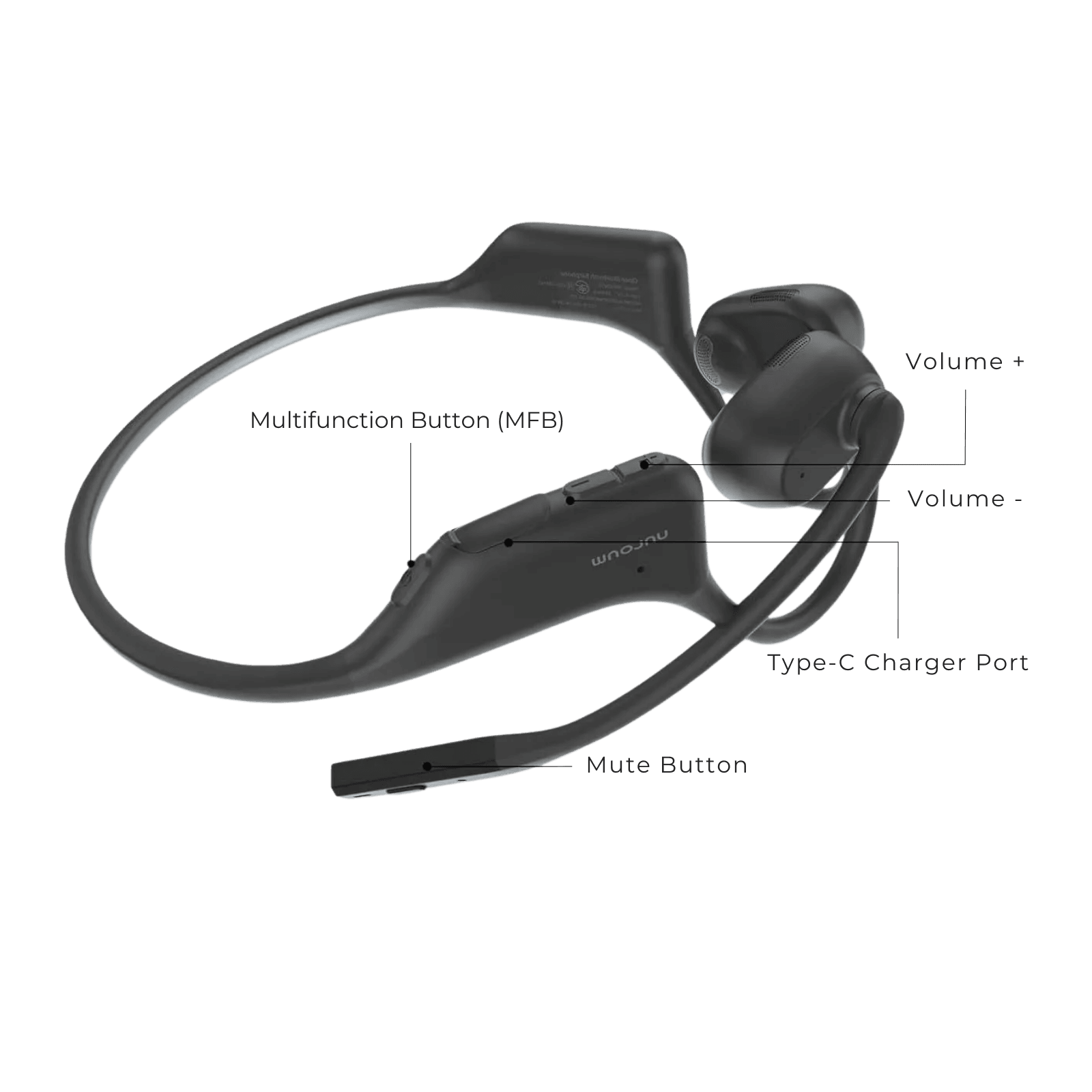 【ほぼ新品】Nuroum OpenEar Pro2 Nuroum Open Ear Pro 2 Business Headset with Mic - Shop Now!