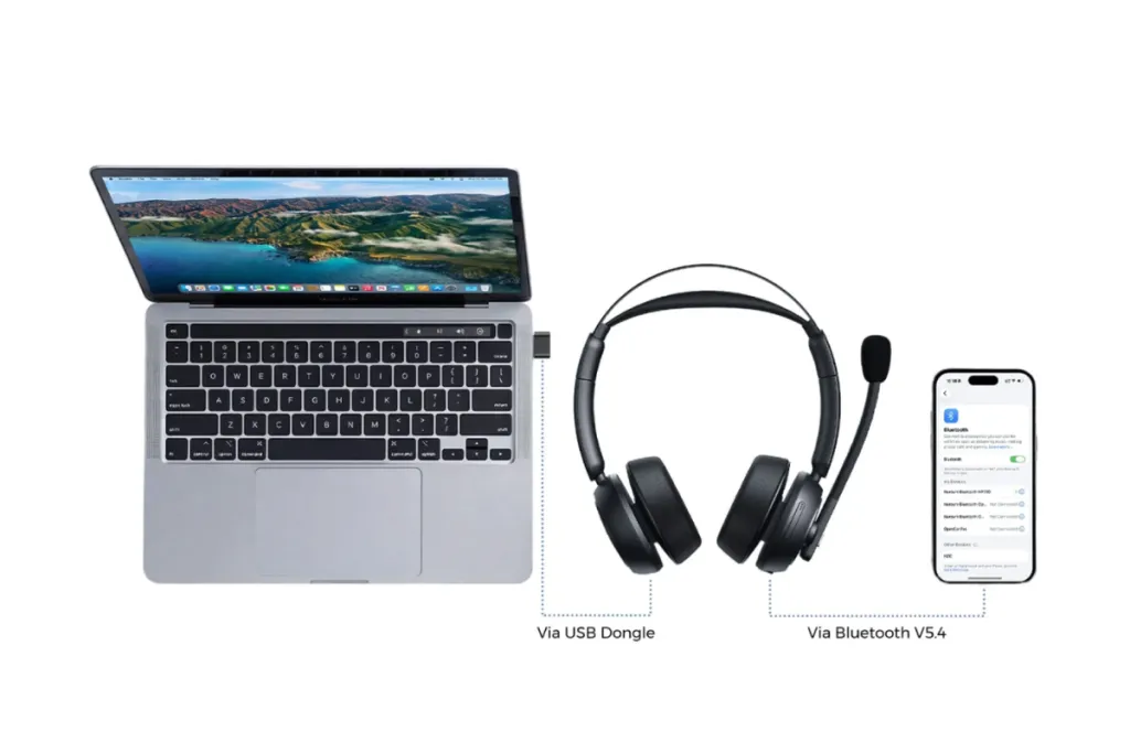 A Nuroum wireless headset demonstrating dual connectivity via USB dongle to a laptop and via Bluetooth 5.4 to a smartphone.