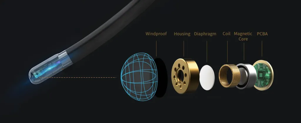 Illustration showing the Nuroum HP31D closed back headset’s AI noise-cancelling microphone blocking background office noise.