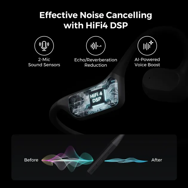 Nuroum Open Ear Pro 2 Business Headset with Mic - Shop Now