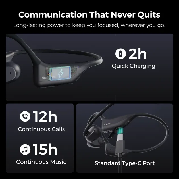 Nuroum OpenEar Pro2 オープンイヤーイヤホン マイク付き Nuroum Open Ear Pro 2 Business Headset with Mic - Shop Now