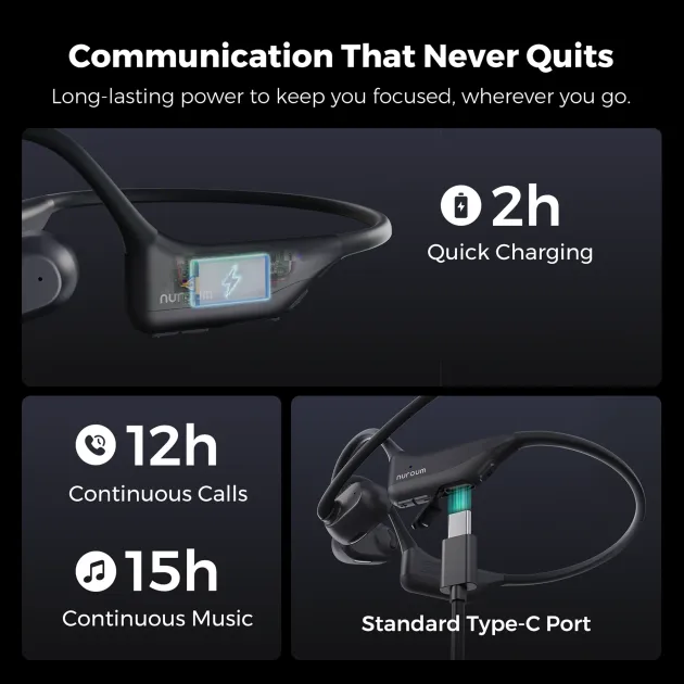 Nuroum Open Ear Pro 2 Business Headset with Mic - Shop Now