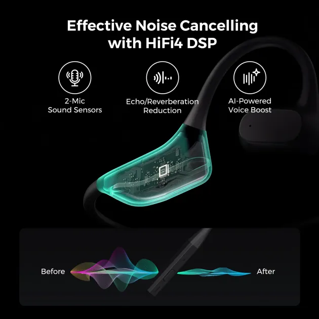 Nuroum Open Ear Pro 2 Business Headset with Mic - Shop Now