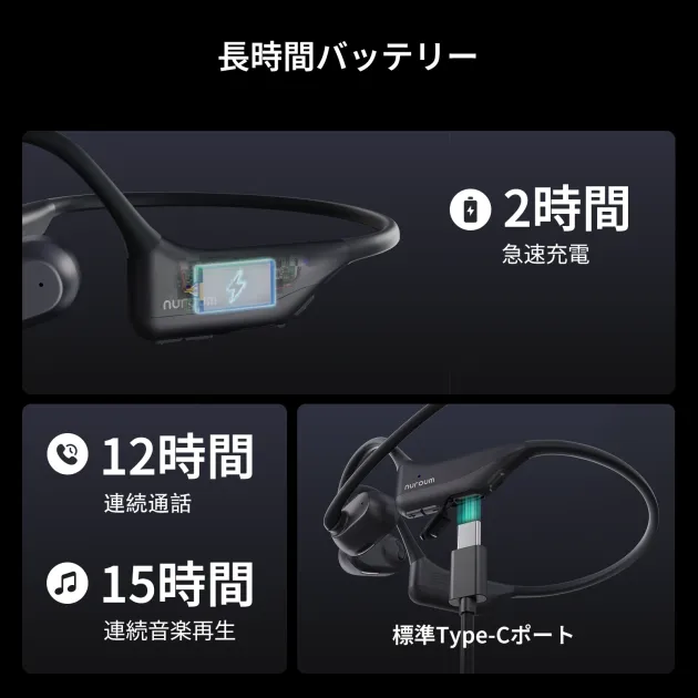 Nuroum Open Ear Pro 2 ビジネス用ヘッドセット（マイク付き）－ 今