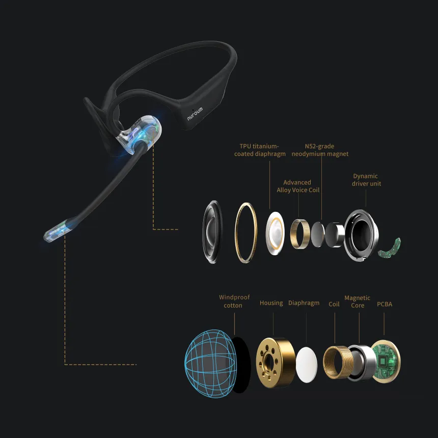 Best Wireless Headset for Work | Noise Cancelling & BT