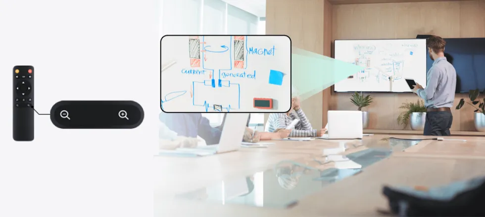 Nuroum C40 Conference Camera remote control