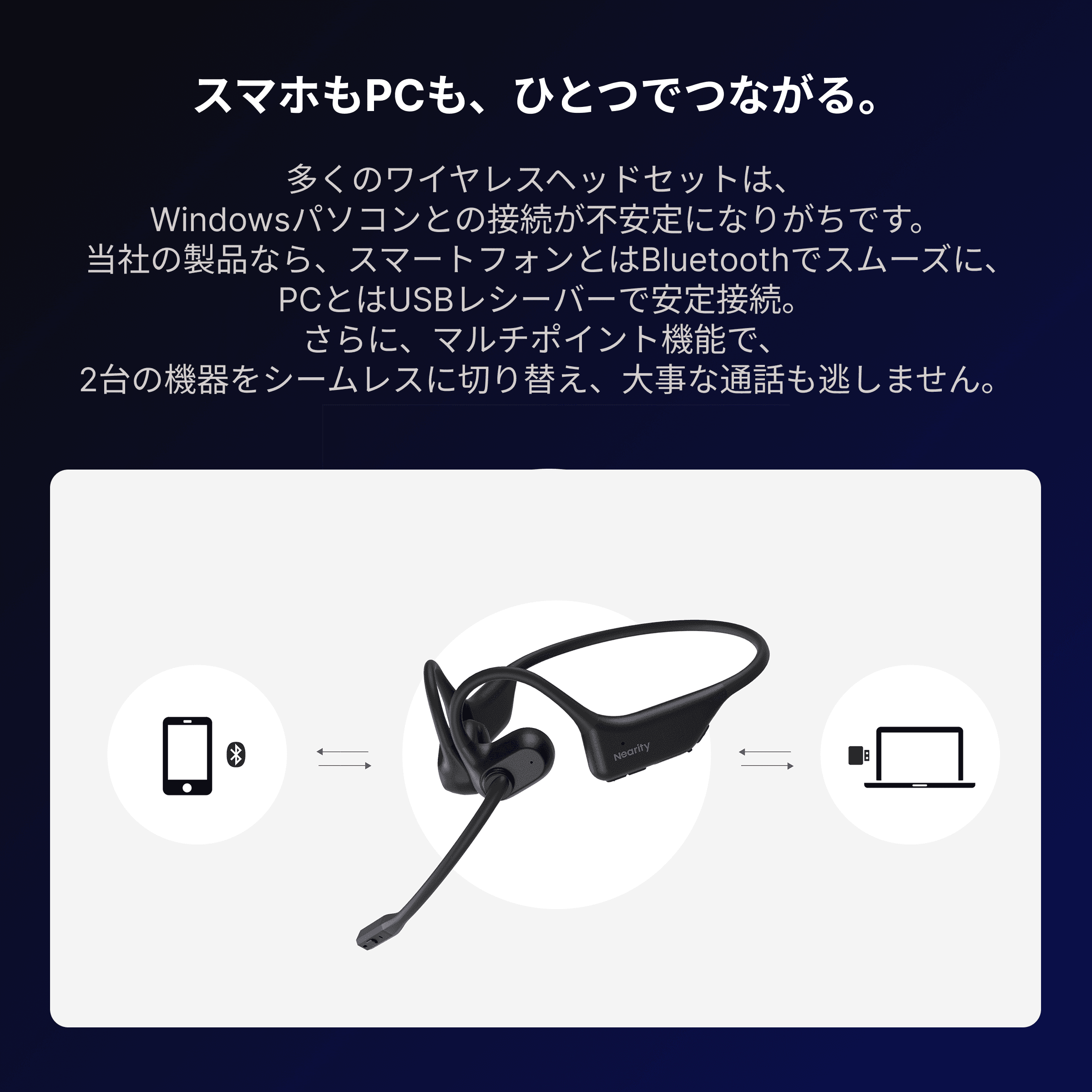 Nuroum OpenEar Pro 2｜ビジネスに最適なオープンイヤーワイヤレス