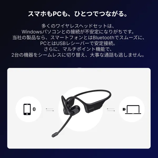 Nuroum OpenEar Pro 2｜ビジネスに最適なワイヤレスヘッドセット