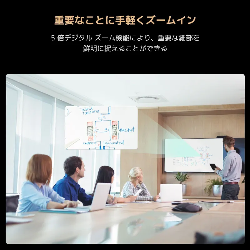 C46プロ向けグループ会議用オールインワン4K会議カメラ