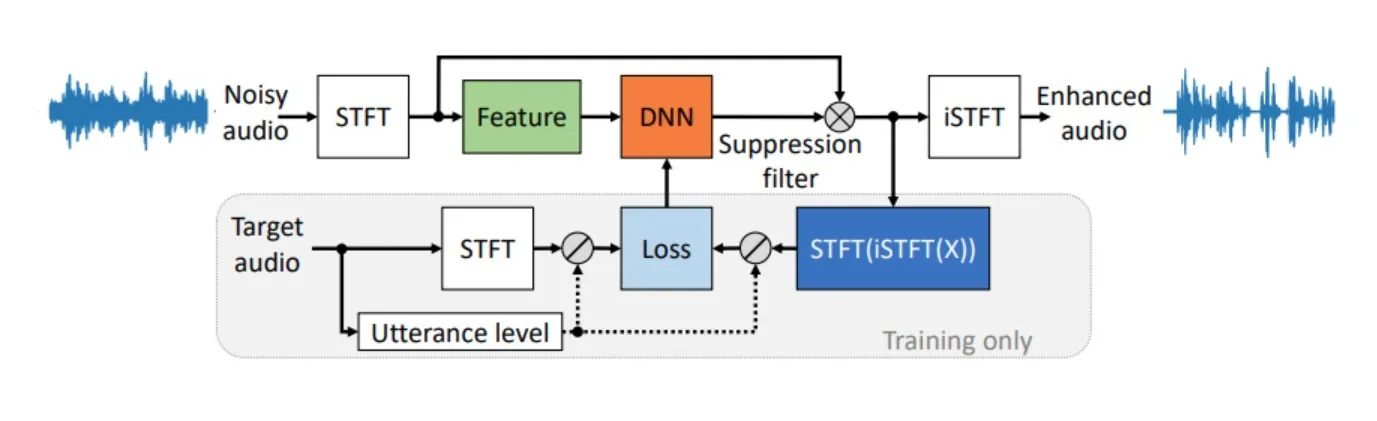 https://resource.auditoryworks.co/server/nuroum/images/b0c1c4